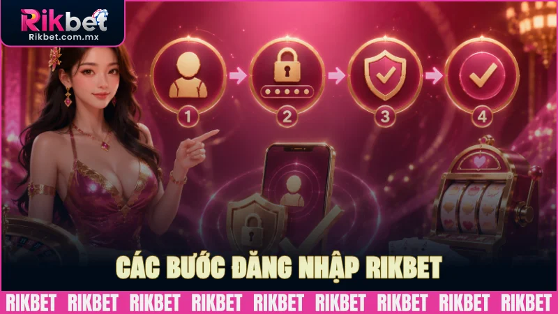 Các bước khi đăng nhập RIKBET