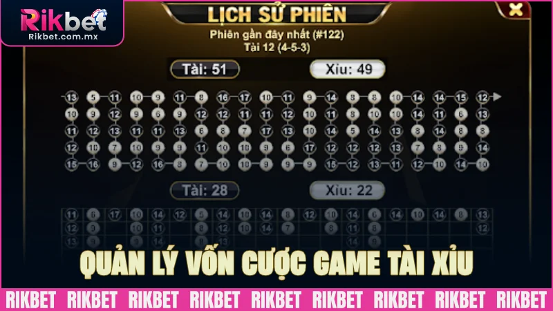 Quản lý vốn cược khi tham gia game Tài xỉu