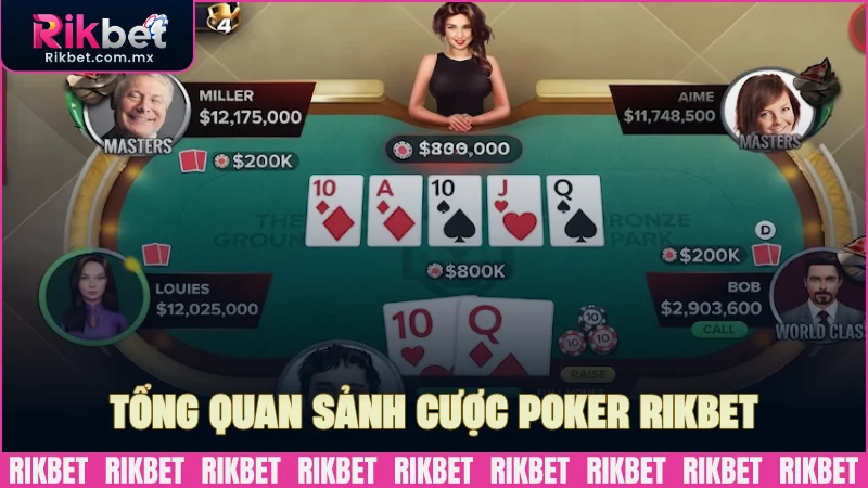 Tổng quan sảnh cược thú vị Poker RIKBET